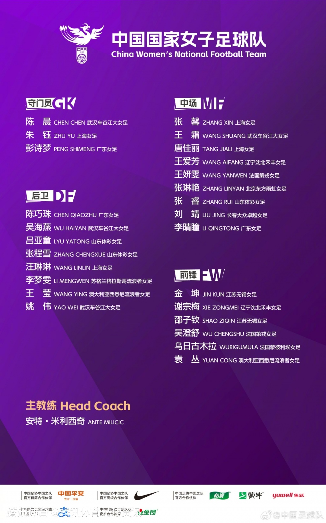 出征亚洲杯！中国女足大名单：王霜、张琳艳领衔 李梦雯、吴澄舒在列