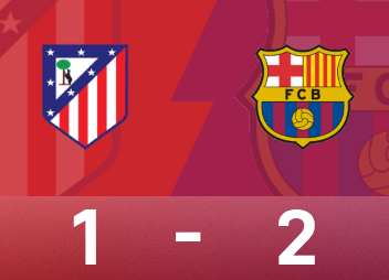 欧冠战报：卢克曼关键球，马竞1-2巴萨总比分3-2进4强