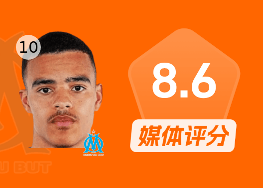 格林伍德vs梅斯：2助攻+2关键传球，评分8.6分