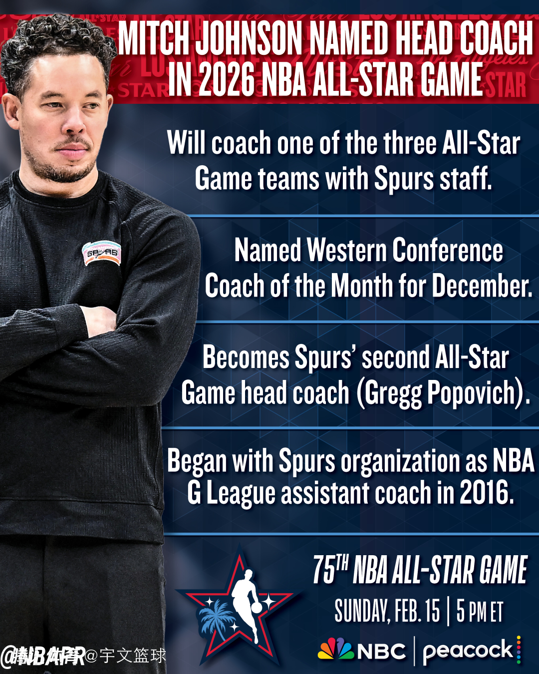 马刺自波波维奇后首人！米奇-约翰逊出任全明星主教练 将携手文班亚马出征