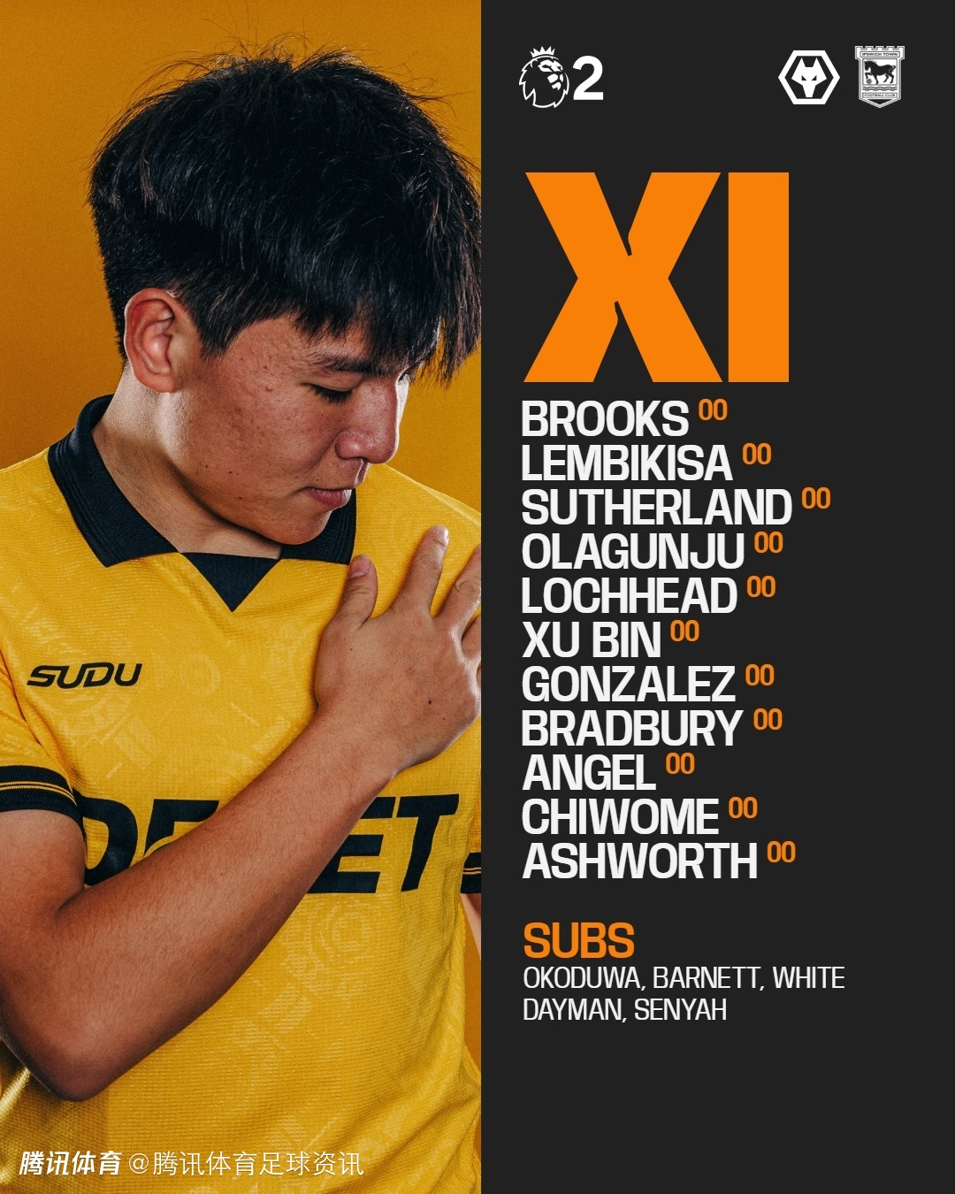 英伦首秀！徐彬代表狼队U21先发出战英超2级联赛