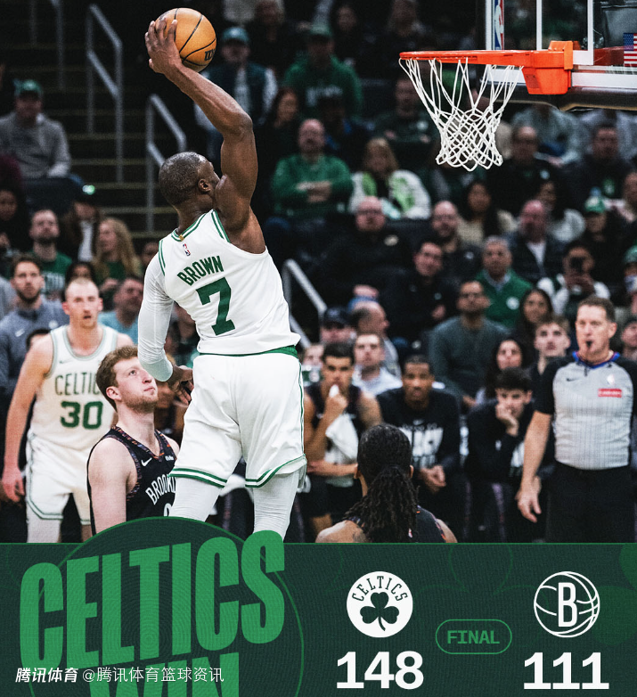 凯尔特人两数据创NBA纪录：有效命中率80.8% 进攻效率值162.6