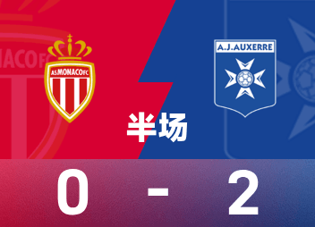 法甲半场：达诺伊斯破门，摩纳哥0-2欧塞尔