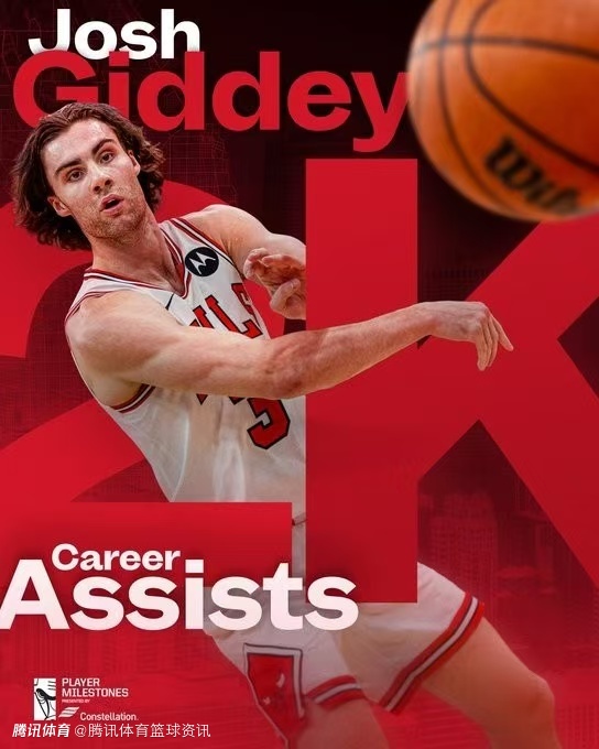 里程碑！ 吉迪生涯助攻数突破2000次：23岁或以下历史第14人