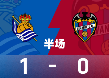 西甲半场：马丁头球破门，皇家社会1-0莱万特