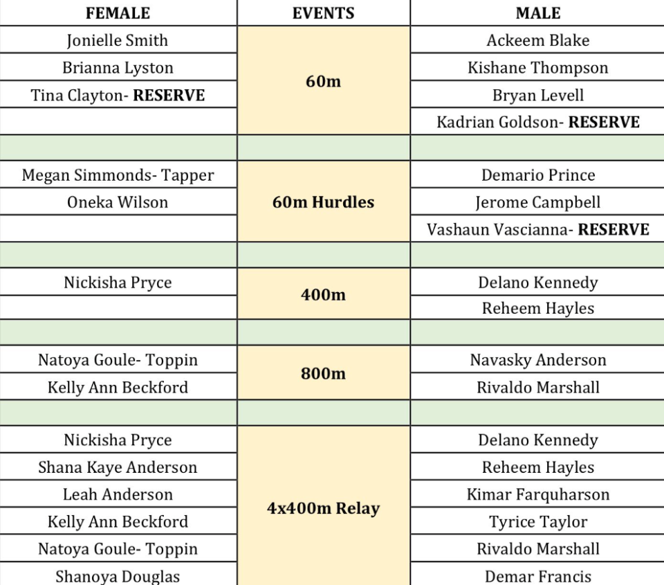 田径强国南京惨败后卷土重来 还没开打乱局已现 难道他们盼着被归化？