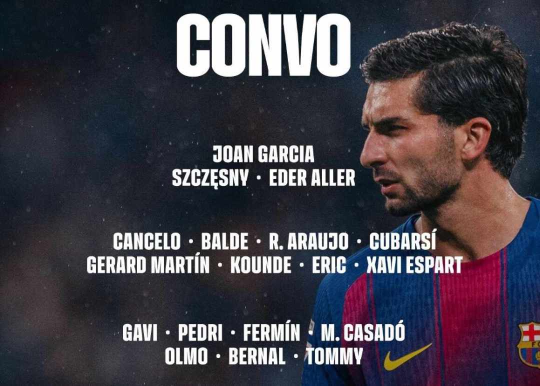 巴萨客战马竞球员名单：巴尔德、孔德复出，德容、拉菲缺席