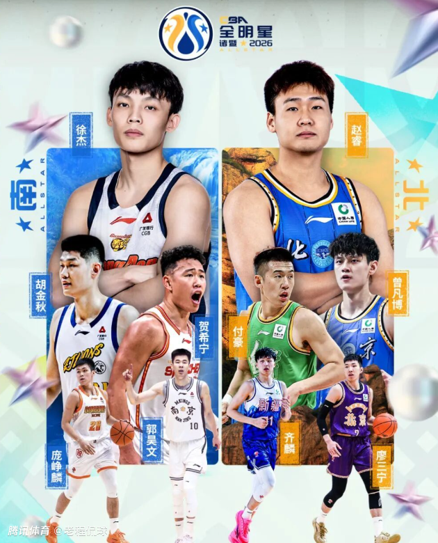 CBA全明星票选作假？首发票数遭质疑 庞峥麟一周获近93万票