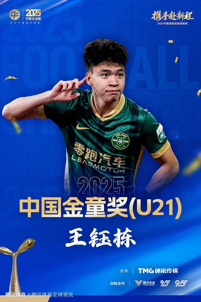 中超本土射手王！官方：19岁王钰栋斩获2025中国金童奖（U21）