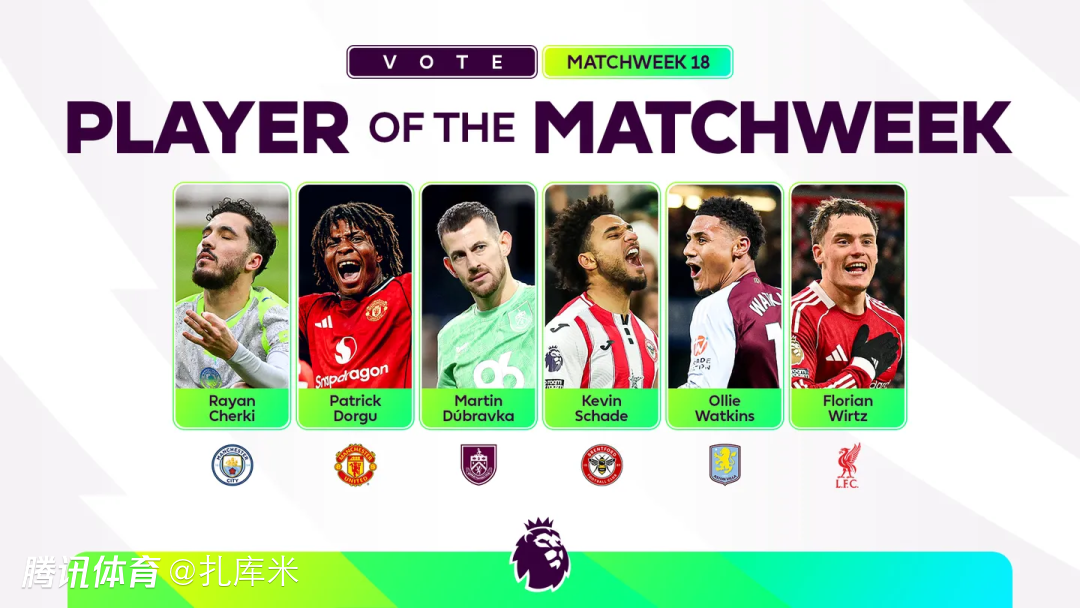 英超第18轮MVP评选：多古领衔，谢尔基维尔茨沃特金森入围