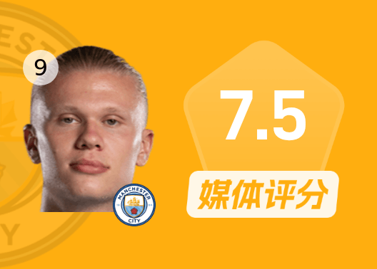 哈兰德比赛数据：关键进球帮助曼城赢下比赛，评分7.5分