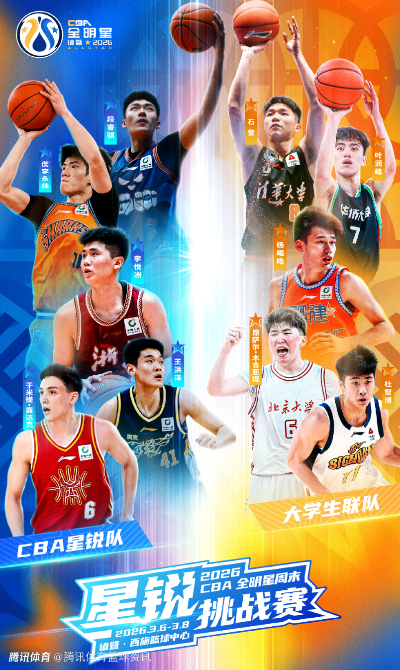 CBA全明星星锐赛名单：段睿骐王洪泽领衔星锐队 杜智博杨曦皓代表大学生联队出战