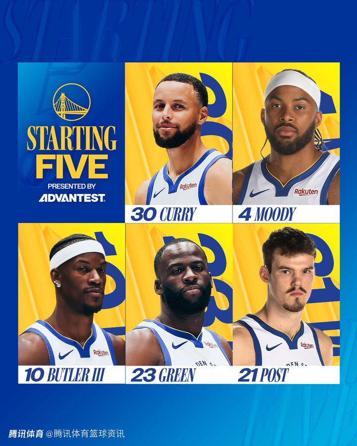 勇士vs篮网首发出炉：库追巴领衔 穆迪波斯特在列