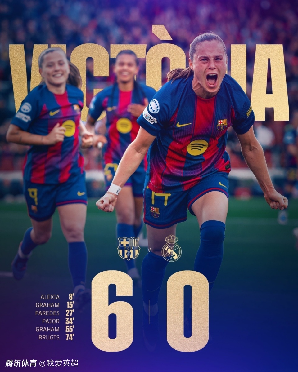 超6万人观战！巴萨女足6-0皇马，总比分12-2进欧冠4强，9天内3杀死敌