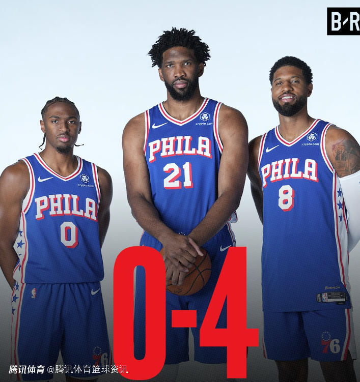 尴尬！76人三巨头本赛季仅合体出战4场 结果全部失利