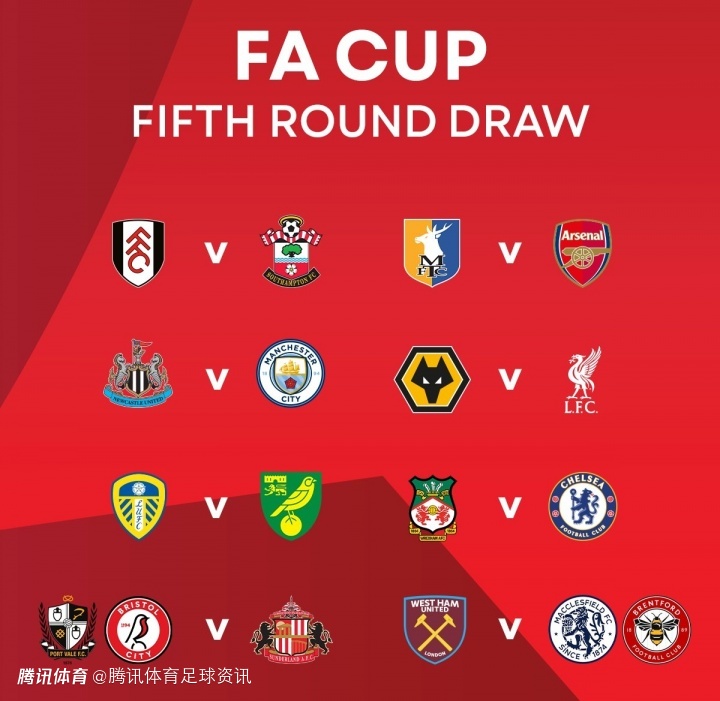 足总杯最新夺冠赔率：阿森纳3.75领跑 曼城第二 利物浦切尔西并列第三