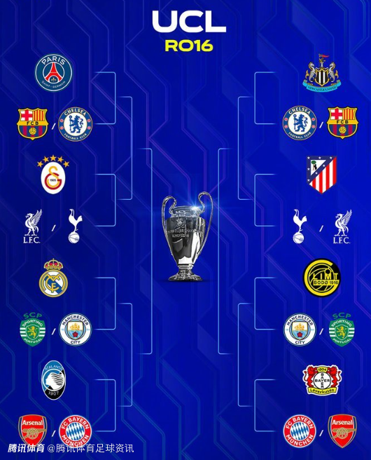 詹俊：尤文尽力了红牌判罚过重 英超6队全晋级 大巴黎想过关难度大