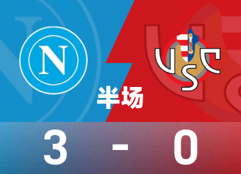 意甲半场：德布劳内+霍伊伦建功，那不勒斯3-0克雷莫纳