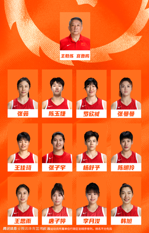 中国篮球之队官方：李月汝韩旭领衔世界杯资格赛12人大名单 刘禹彤等人落选