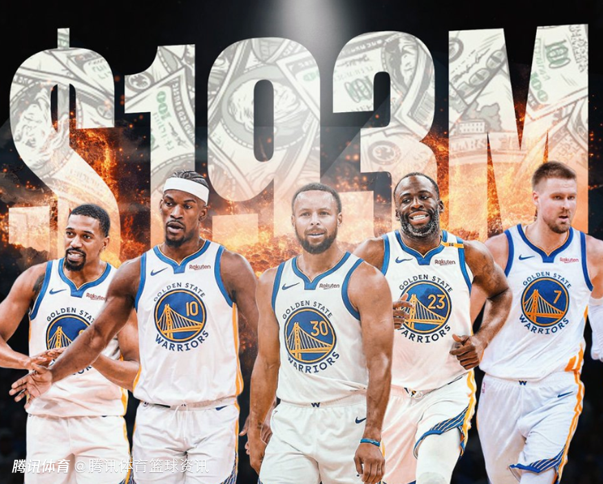 恐怖伤病潮！勇士8人缺战尼克斯：总薪水1.93亿占全队93%