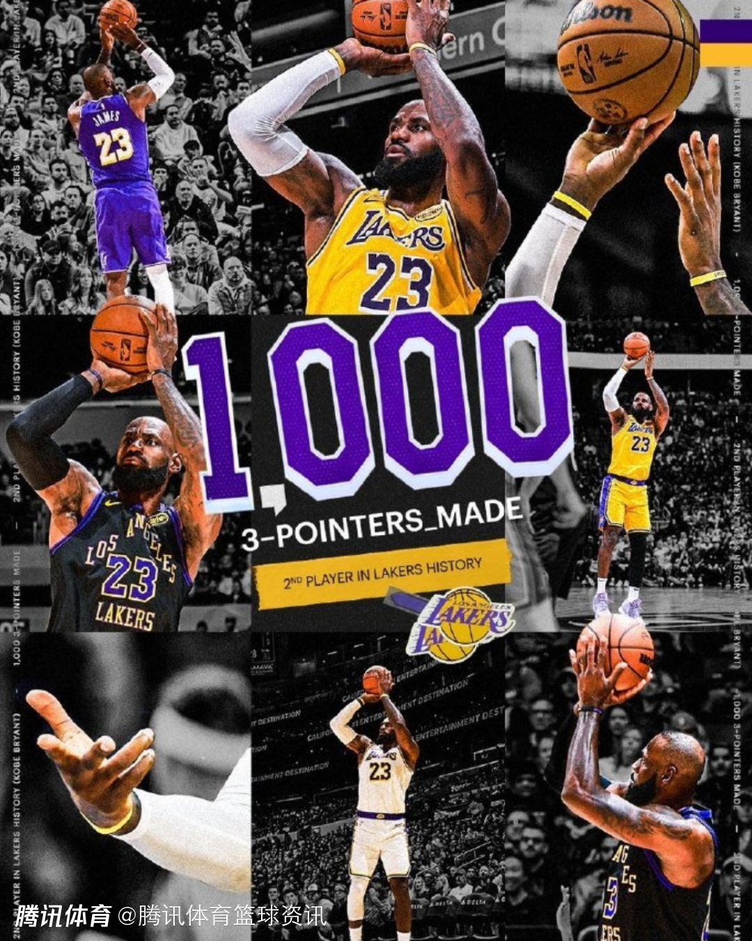 里程碑！詹姆斯湖人生涯三分命中数达1000个 队史仅次于科比