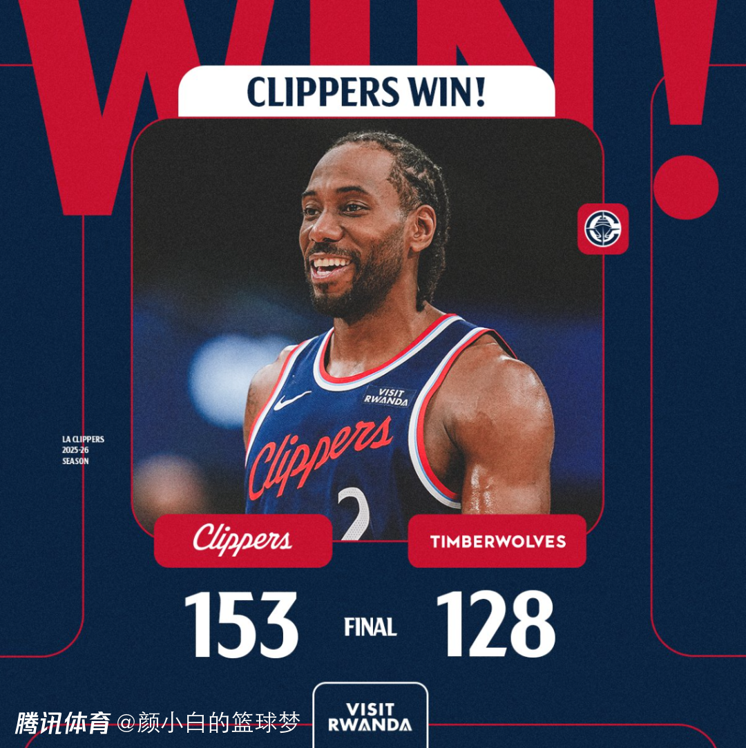 轰45+5刷7纪录！小卡助快船成历史首队 34岁重入巅峰欲搅乱季后赛