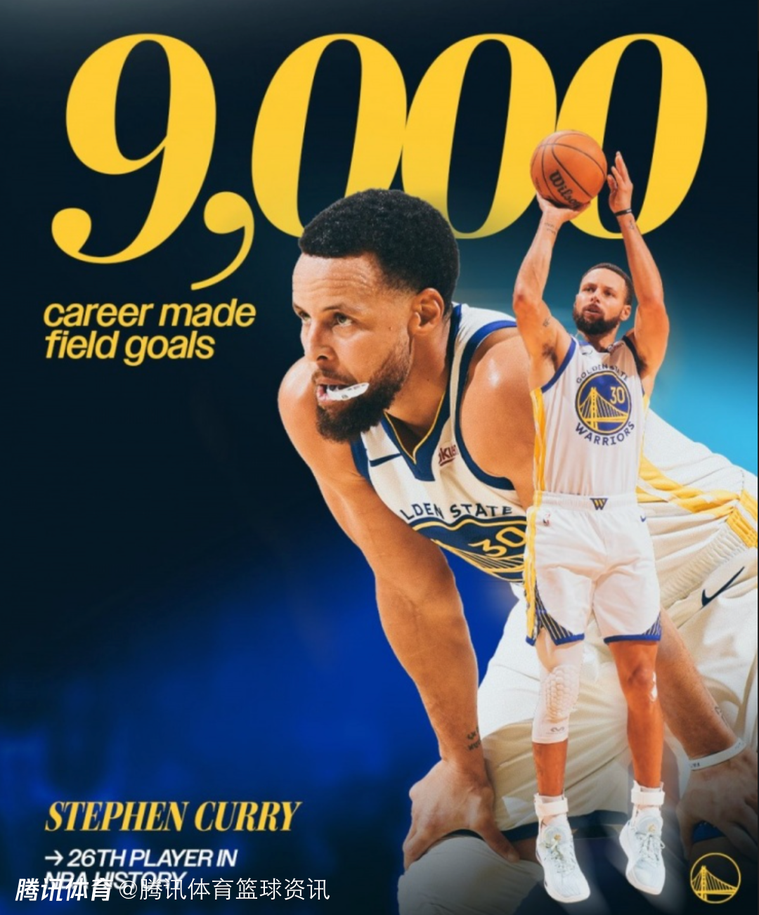 刚复出就迎来里程碑！库里生涯运动战进球数破9000 为历史第26人