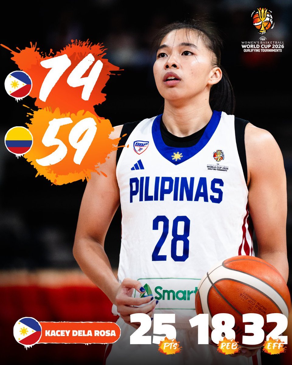 女篮世预赛-罗莎25+18+5帽 菲律宾女篮逆转大胜哥伦比亚