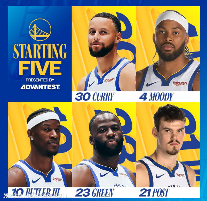 勇士vs快船首发：库里巴特勒对决小卡 哈登伤缺桑德斯成替身