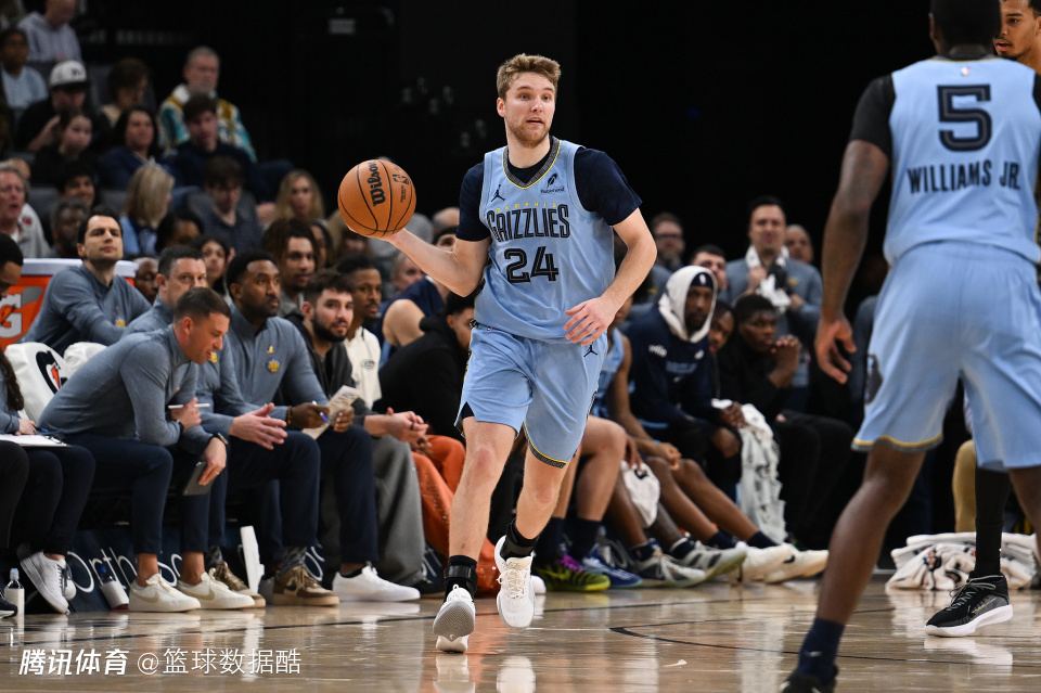 准绝杀马刺之人啥来头？他让莫兰特像笑话 与勇士奇兵乃励志亲兄弟