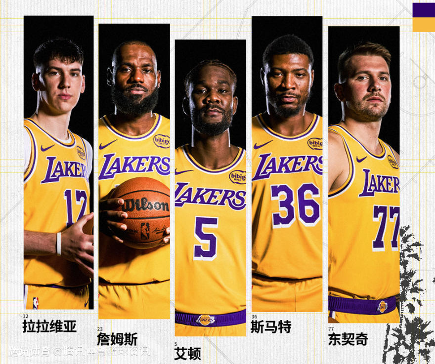 湖人vs国王首发：詹姆斯东契奇领衔出战 八村垒复出打替补