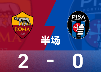 意甲半场：马伦梅开二度，罗马2-0比萨