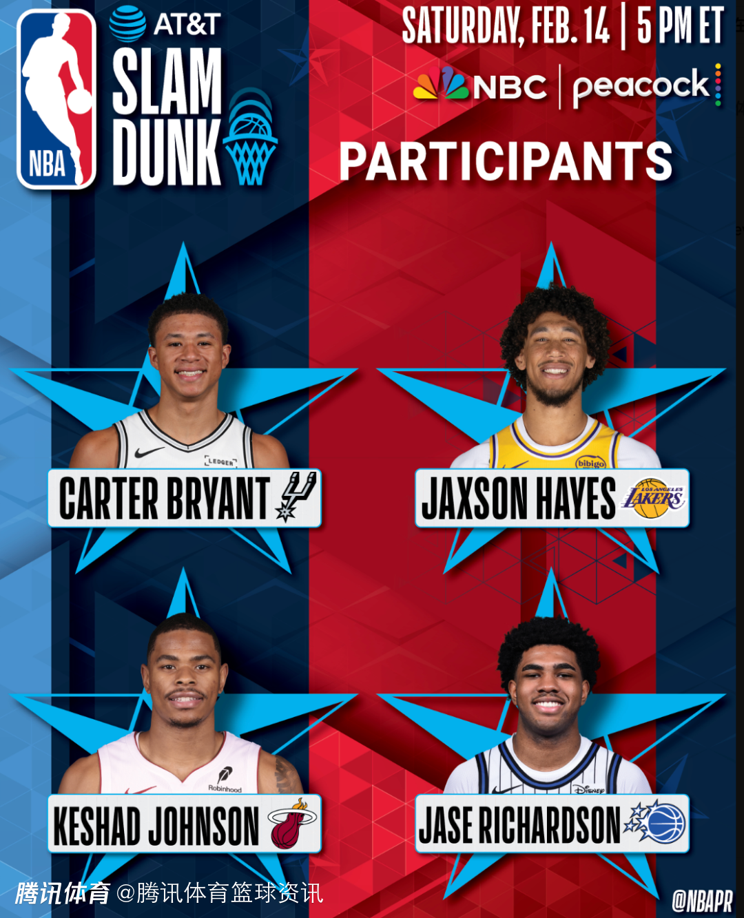 四人均是首次参赛！NBA公布扣篮大赛参赛名单：海斯领衔 杰斯-理查德森在列