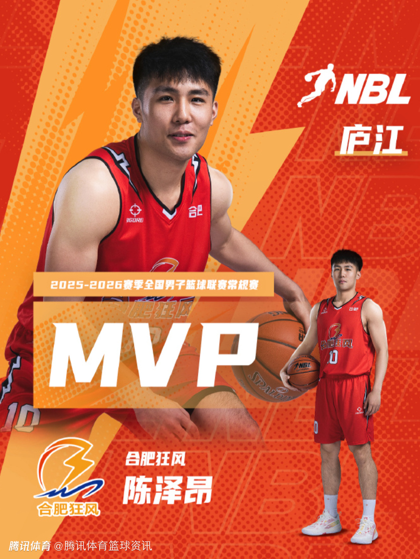 NBL官方：陈泽昂当选本赛季常规赛最有价值球员 尼文-格洛弗当选最佳国际球员