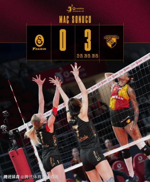 土超女排常规赛收官战：加拉塔萨雷0-3不敌对手 王媛媛替补出场得到7分
