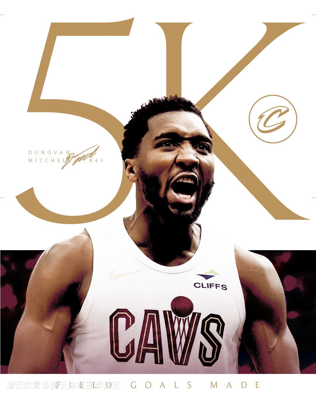 里程碑！米切尔生涯运动战进球达5000个 骑士官方发文祝贺