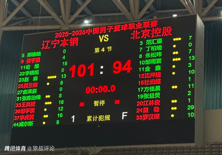 CBA热身赛：辽宁101-94北控 哈维首秀15分 里勒空砍29分