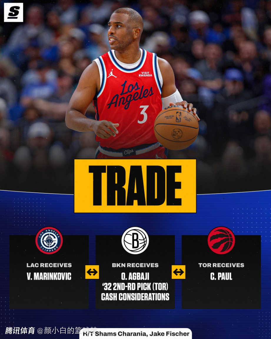 快船甩保罗后可转正两将！40岁老将遭猛龙拒收面临退役 船记：令人遗憾