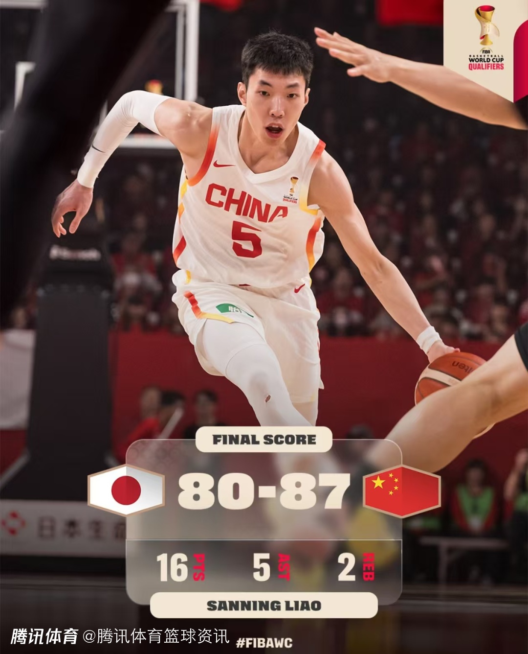 15分大逆转！国际篮联点评中日之战：中国男篮偷走一场胜利