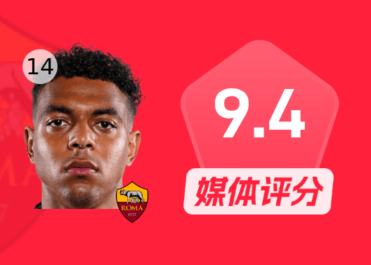 马伦vs比萨数据：3射3正3进球，评分9.4分