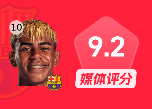 亚马尔比赛数据：1进球/2助攻/传球成功率73.53%，评分9.2分