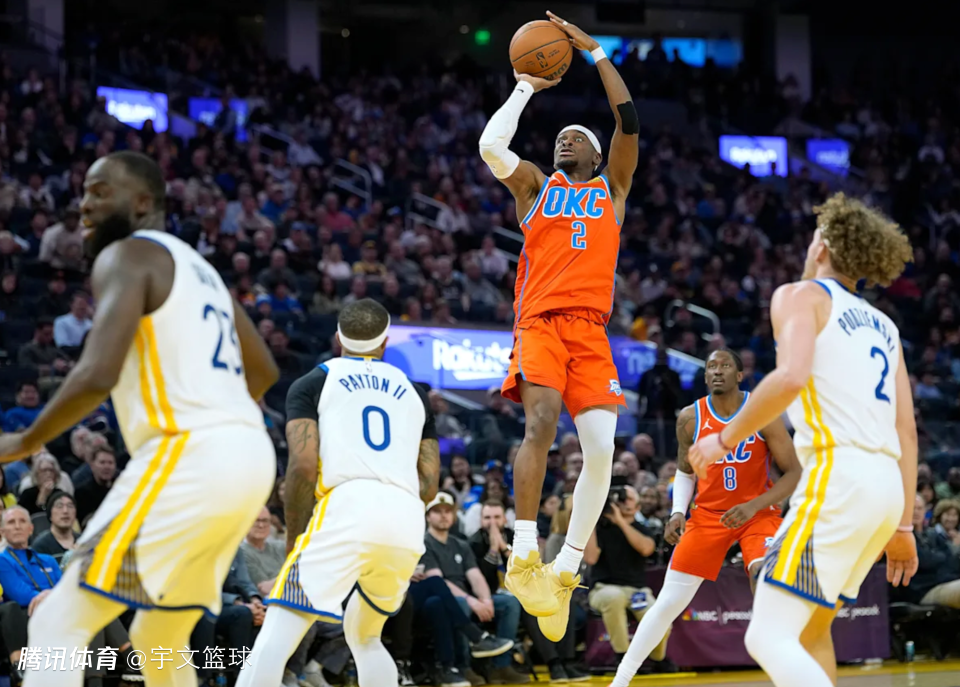 8日NBA前瞻：雷霆冲击5连胜力争横扫勇士 莱昂纳德背靠背欲避免连败