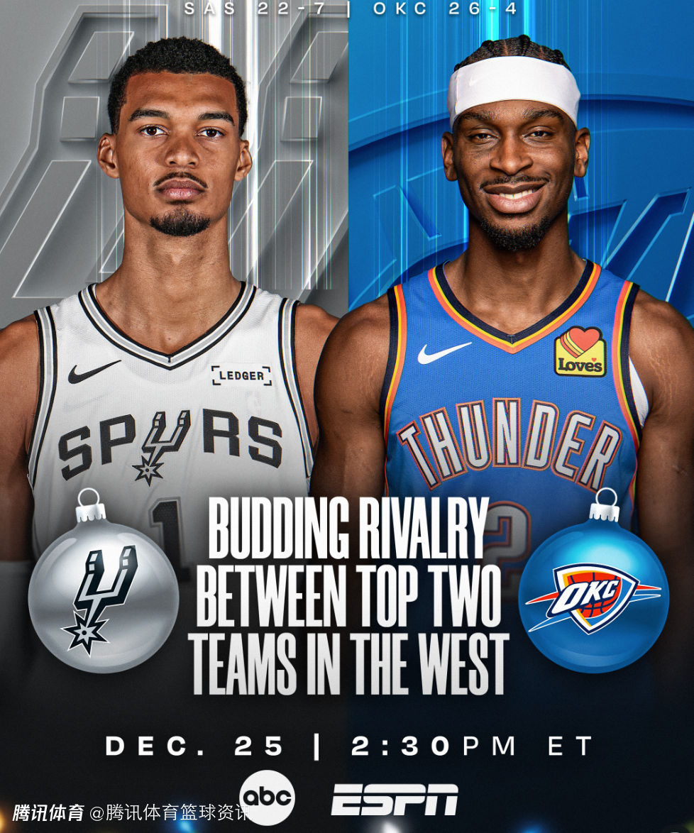 圣诞大战马刺vs雷霆前瞻：文班欲助队三杀对手 亚历山大力争守卫主场