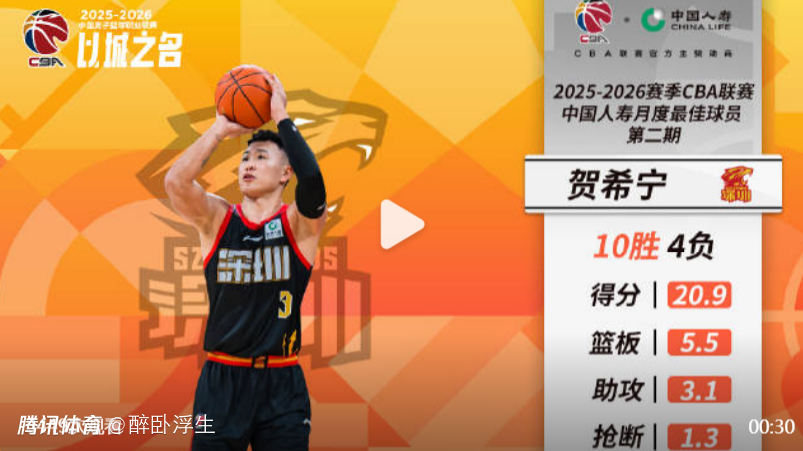 赢麻！CBA官宣：深圳核心贺希宁+史密斯 包揽月最佳球员+外援