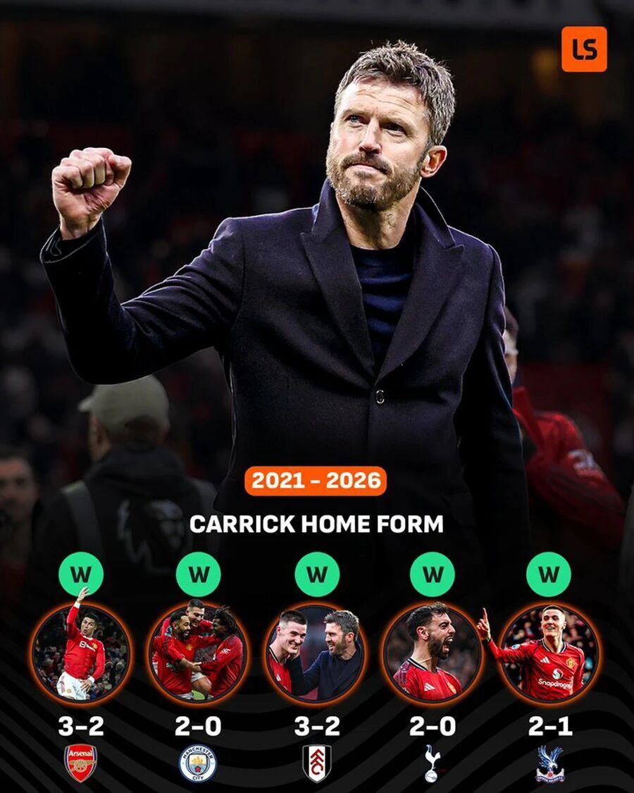 卡里克跑回更衣室激励曼联翻盘内幕曝光！9场平英超纪录，拉爵恐别无选择唯有转正