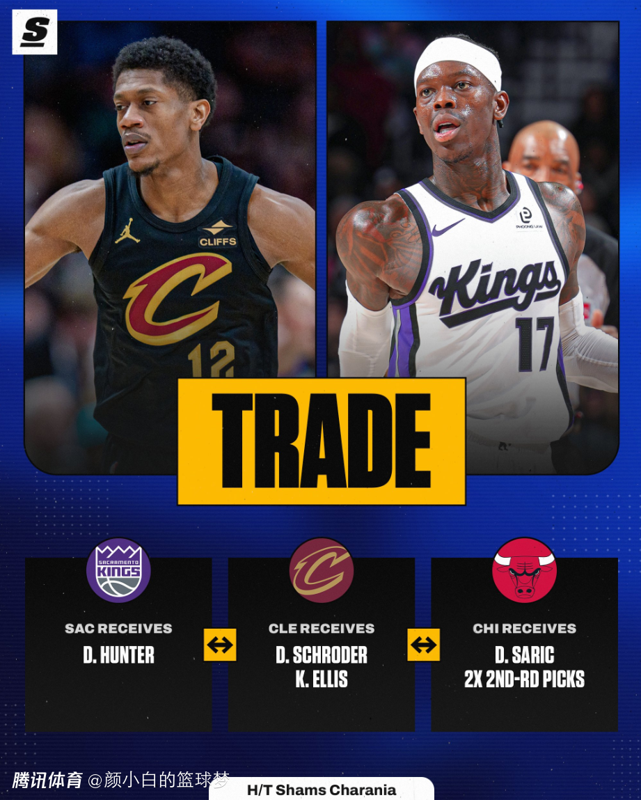 骑士2换2只为省钱？全新15+3名单还兜售鲍尔 今夏有望签回勒布朗