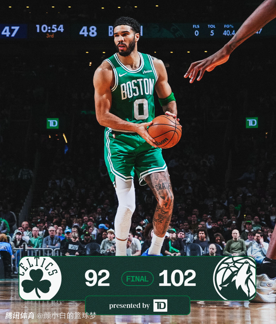 场均至少打10铁！塔图姆用恢复伤病回应 布朗透露队内会议达成一致