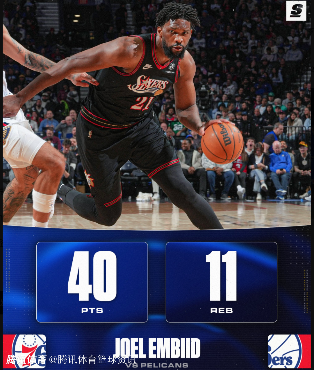 恩比德狂砍赛季新高40分！40+场次追平奥尼尔跻身中锋历史榜单第四