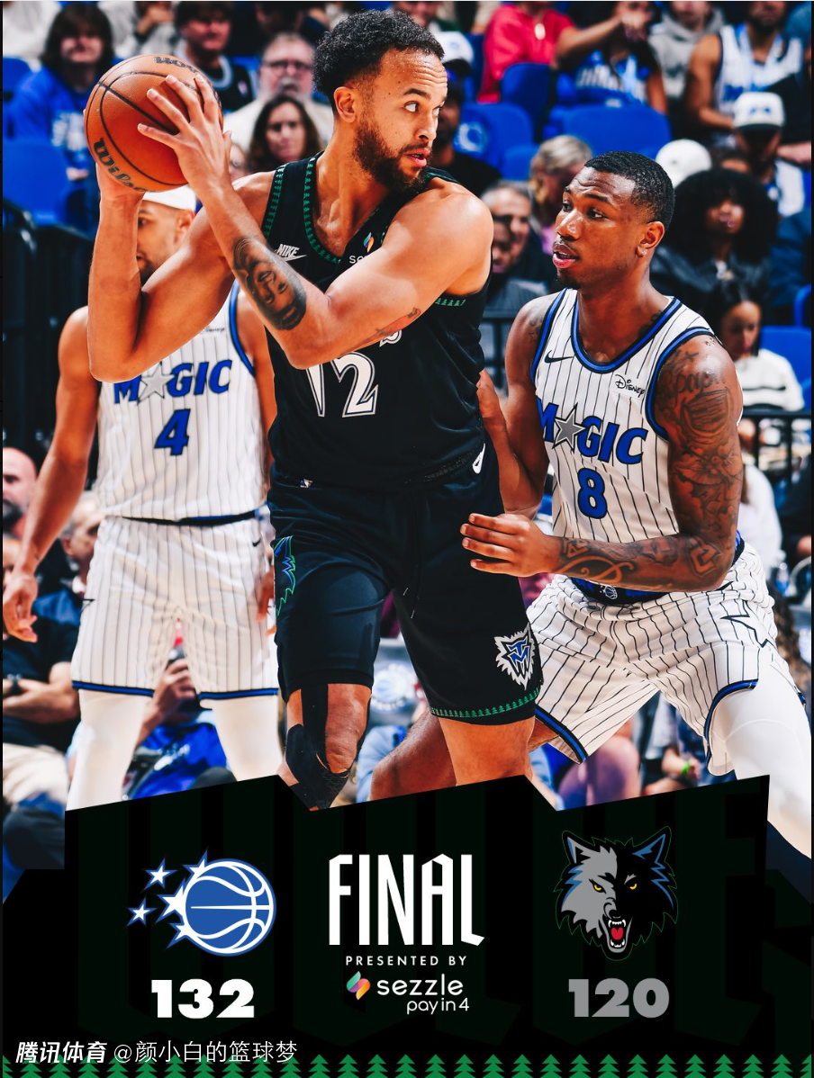 轰33+5连创七新高！森林狼造华子替身？已锁西部第六坐等首轮对手