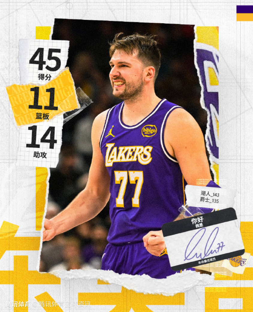 东契奇：我和海斯之间有种特殊默契 客场制胜关键是总有人叨叨把我整亢奋了